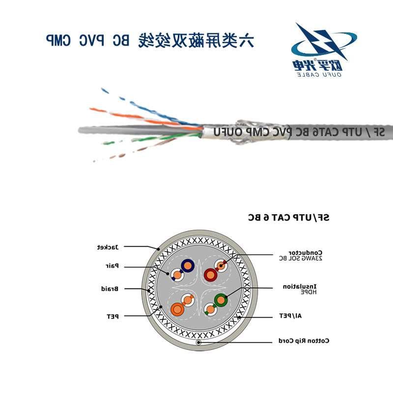 大庆市SF/UTP 6类4对双屏蔽电缆(23AWG)