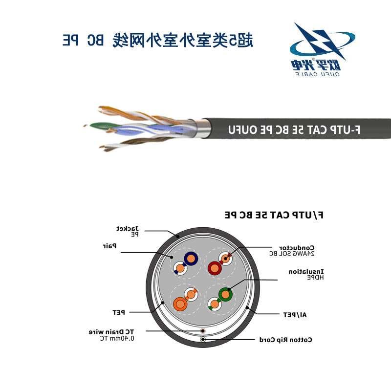直辖县级F/UTP超五类4对屏蔽室外电缆(24AWG)