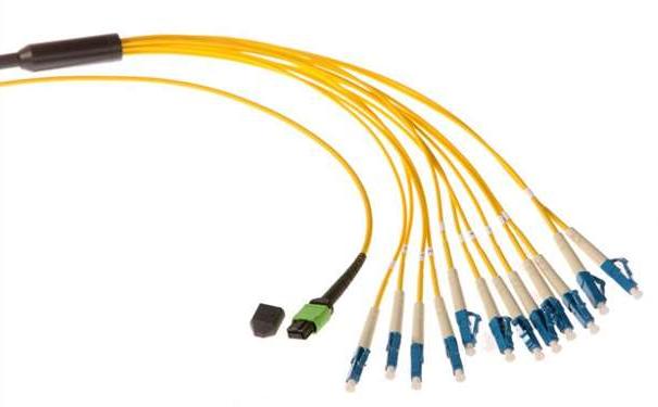 漳州市光纤光缆生产厂家：为什么多模传输距离没有单模远