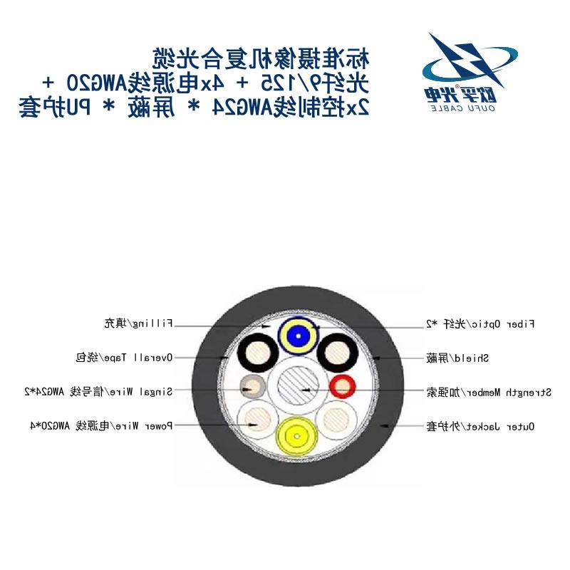大庆市标准摄像机复合光缆